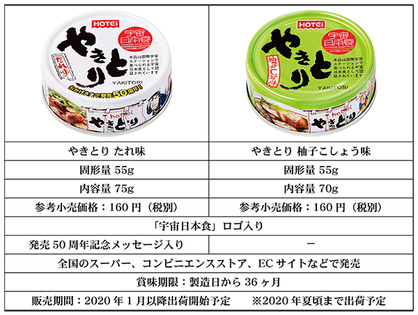 宇宙日本食 発売50周年記念ロゴ入り やきとり缶詰 全国で発売 ホテイフーズ